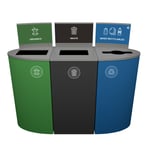 Spectrum with Signs 3-Stream Compost Station